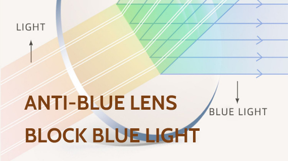 Why You Need a Pair of Blue Light Glasses (With Top Picks!)