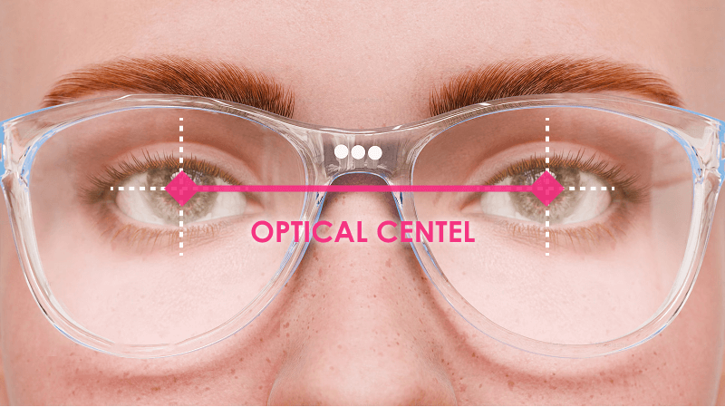 What is Pupillary Distance?