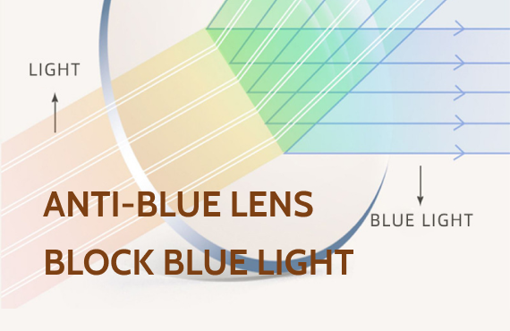 Why You Need a Pair of Blue Light Glasses (With Top Picks!)