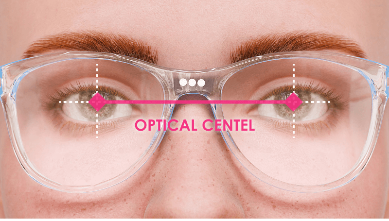 What is Pupillary Distance?