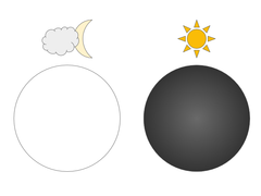 Single Vision Photochromic (Light-Responsive) Lenses - Famool